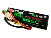Car Batteries
