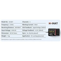 MEUS M-06A Series Receiver