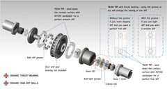 RTB aluminium ceramic ball diff