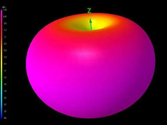 TBS Triumph Pro Micro 5.8GHZ Antenna (MMCX) - HeliDirect