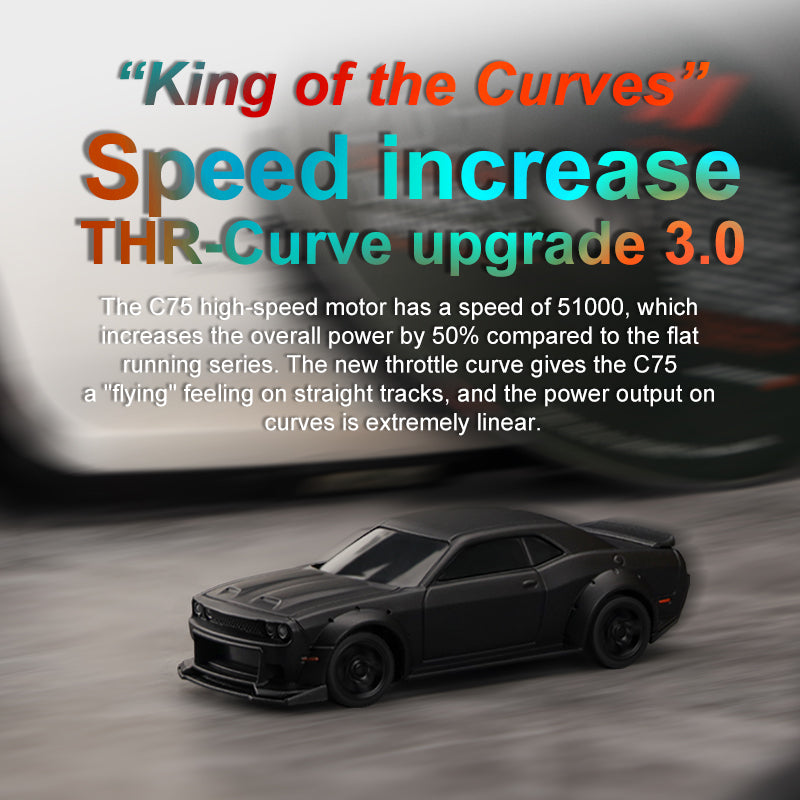 Turbo Racing C75 RTR - RED | HeliDirect