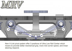 Atomic MRV 1:28 V-Link RWD Chassis Kit (No Electronic)