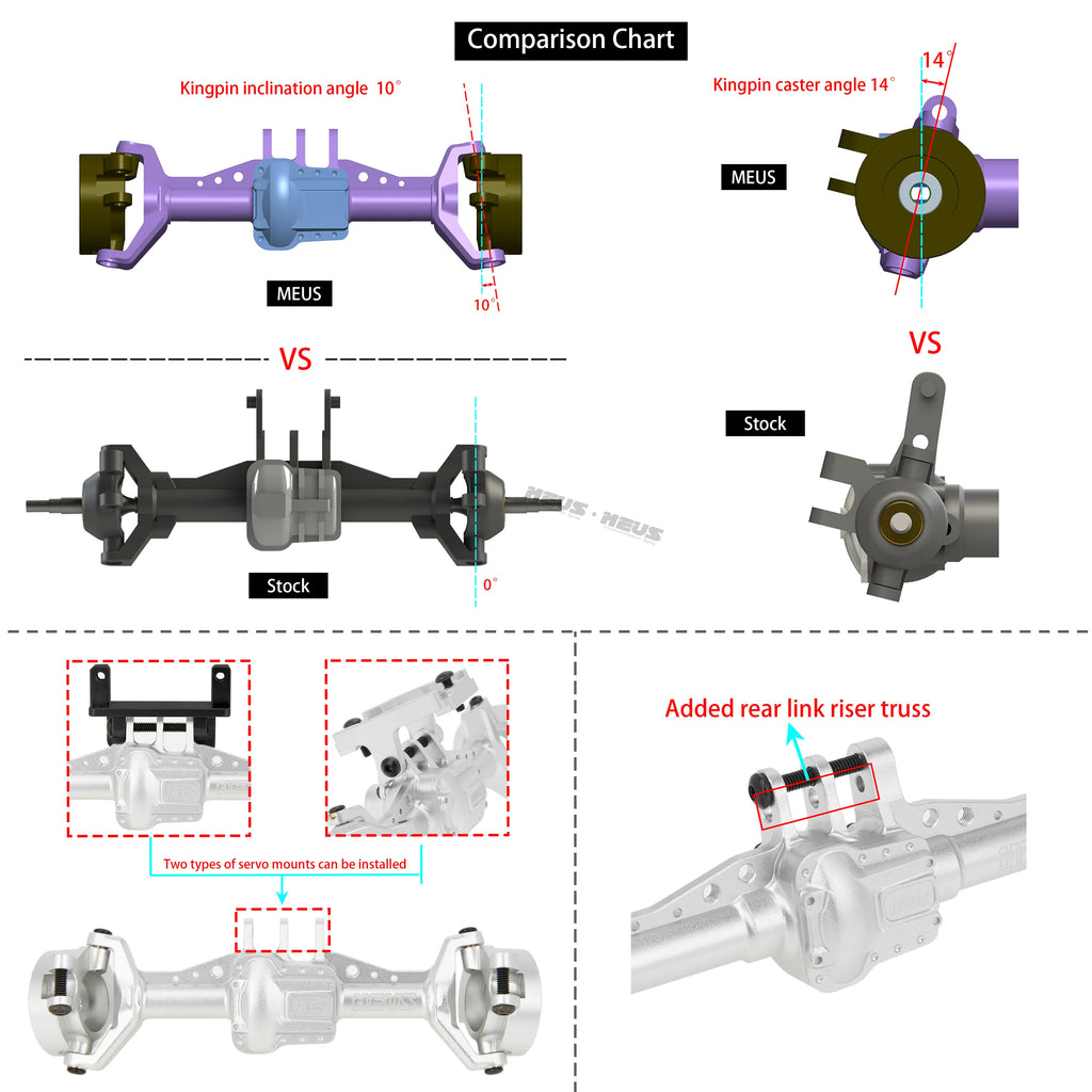 Ammortizzatori In Alluminio Regolabili Per TRX-4M 1/18 – Ricambi Per Traxxas Bronco Defender, Nero, Migliorano Le Prestazioni