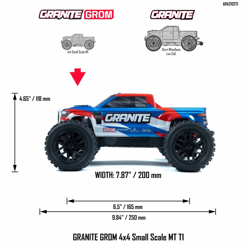ARRMA 1/18 GRANITE GROM MEGA 380 Brushed 4X4 Monster Truck RTR with Battery & Charger - BLUE - HeliDirect