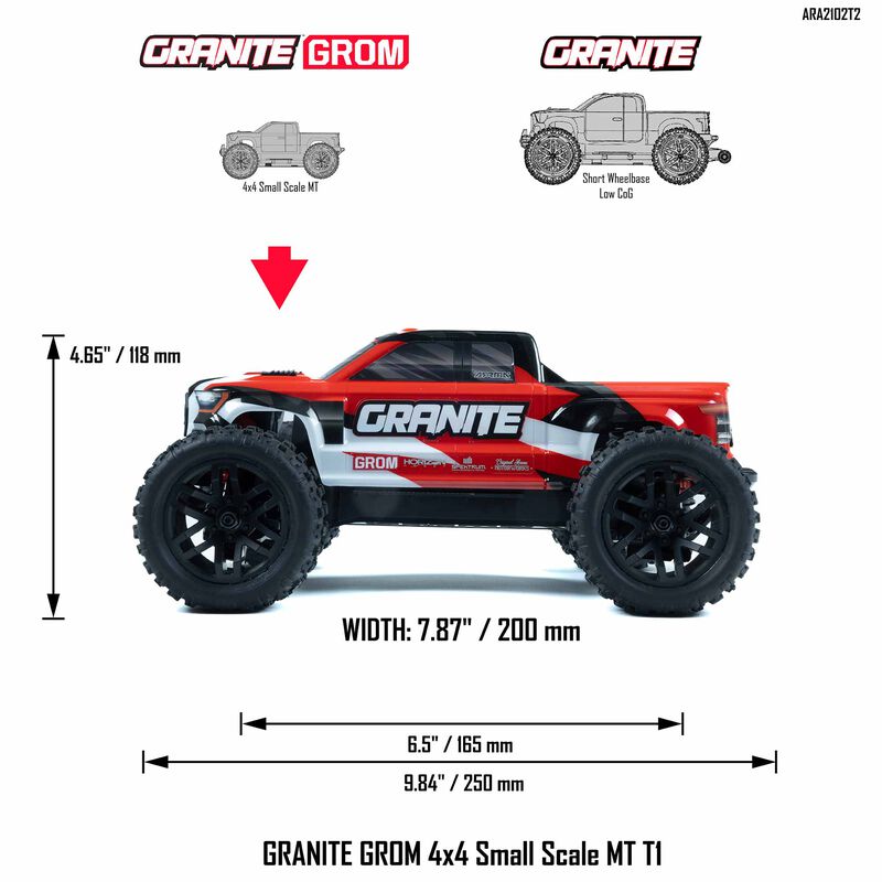ARRMA 1/18 GRANITE GROM MEGA 380 Brushed 4X4 Monster Truck RTR with Battery & Charger - RED - HeliDirect